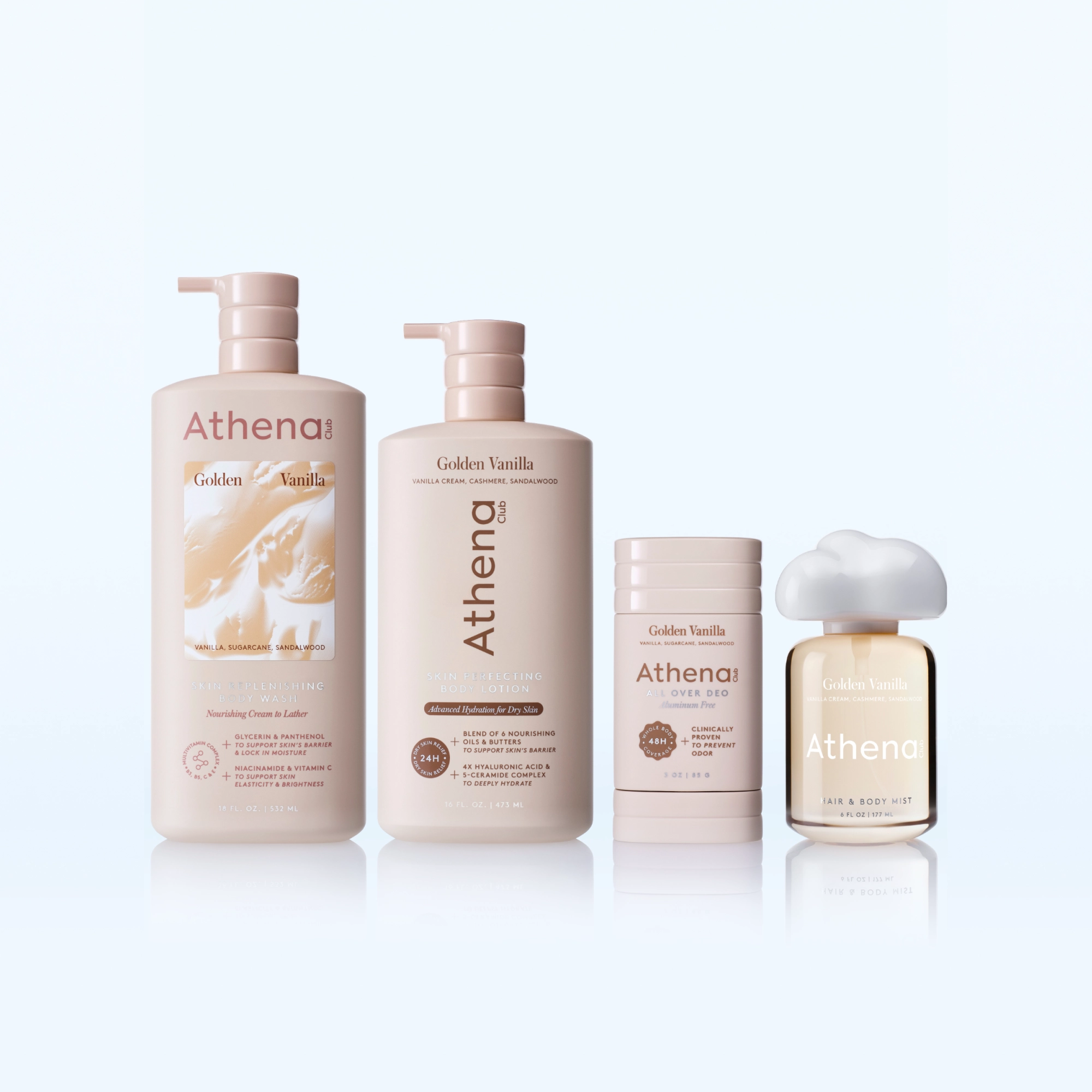 Alternative view of Full Body Fragrance Routine