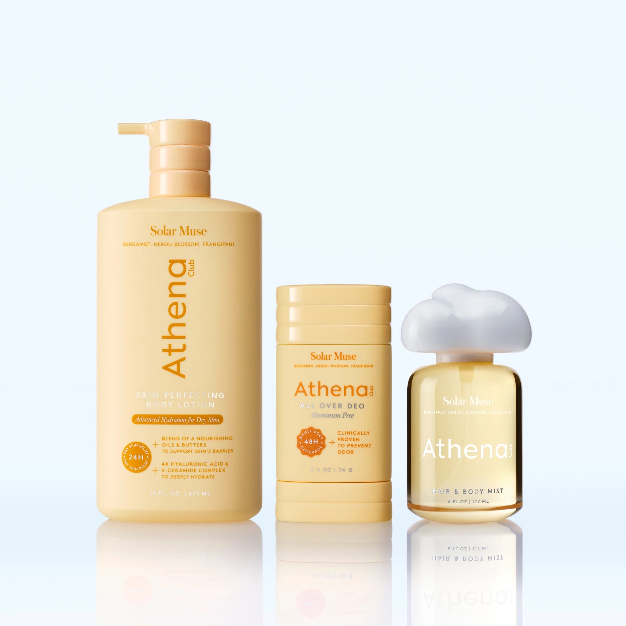 Alternative view of Scent Layering Trio